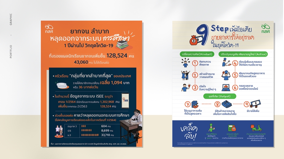Infographics - ออกแบบ INFOGRAPHIC สไตล์ที่ใช่ ในแบบที่คุณชอบ - 7