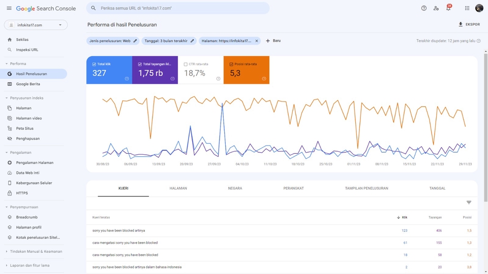 Penulisan Konten - Jasa Artikel SEO Premium | LSI Keyword  | All Niche Article - 2