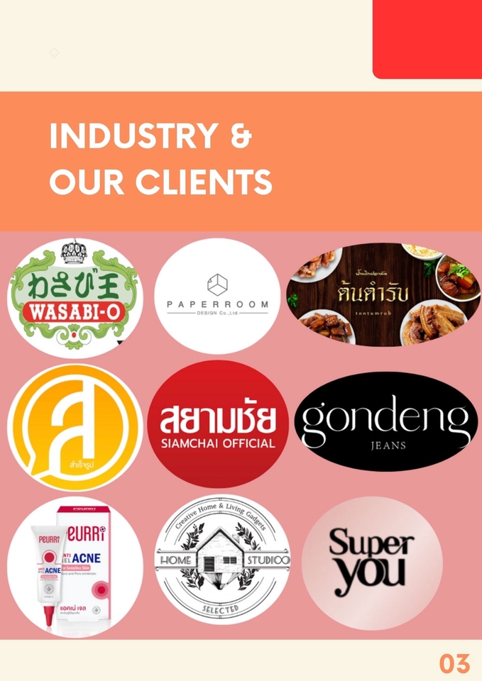 รับทำโฆษณาออนไลน์ รับยิงแอด รับทำ facebook ads โฆษณา Facebook