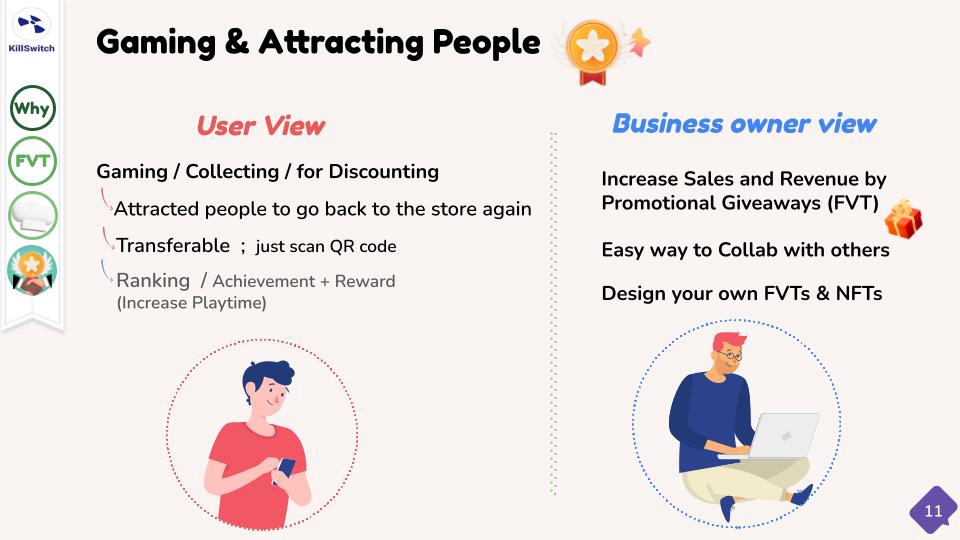 Presentation - ออกแบบ & จัดทำ Presentation | เน้นอ่านง่าย | เข้าใจง่าย - 3