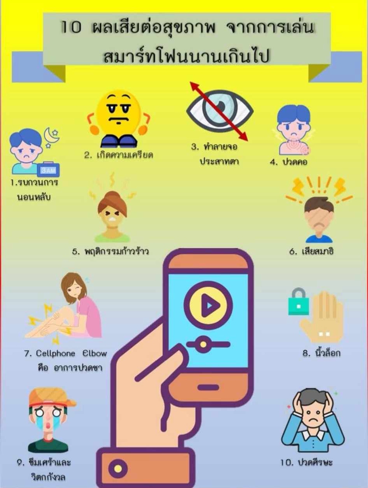 Presentation - รับทำออกแบบ Presentation/Infographic/Canva/ คุยง่ายแก้ไขงานได้ตลอด  - 3