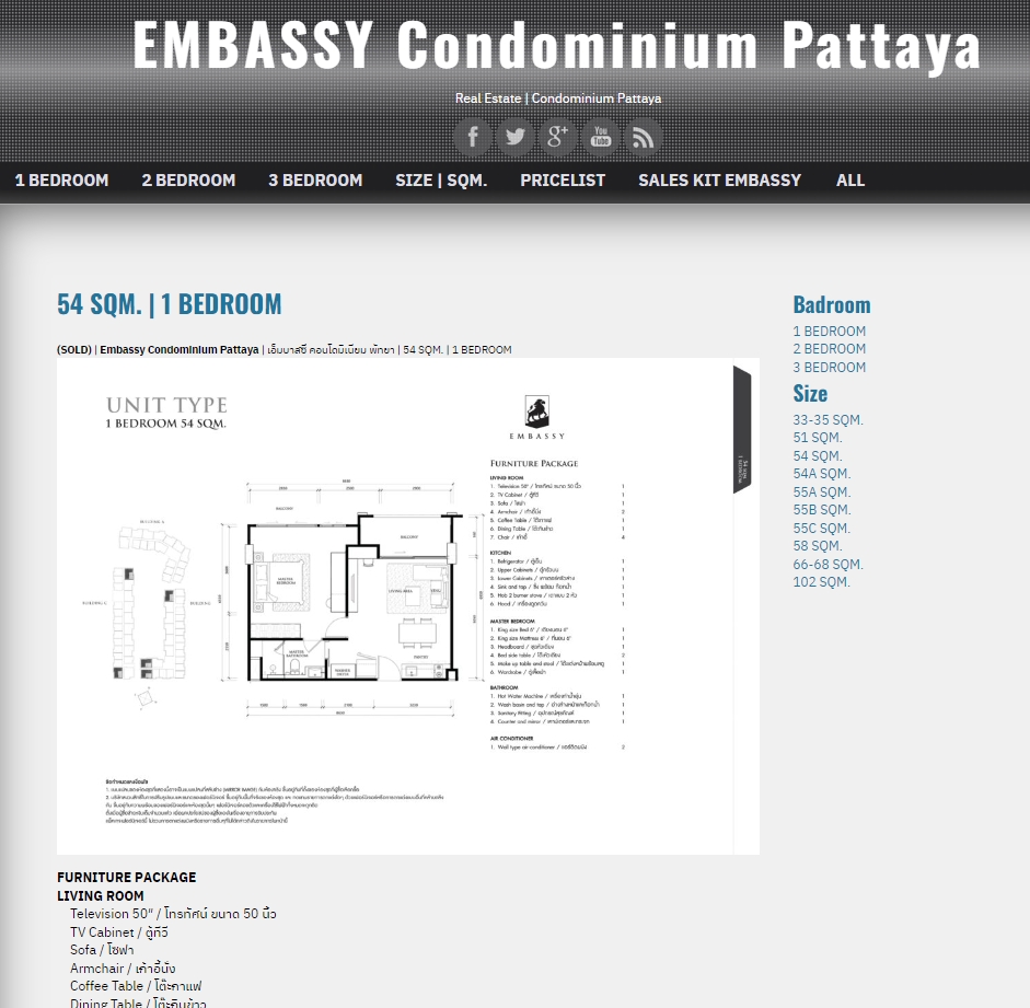 Wordpress - รับทำเวบไซต์ IT, อสังหาริมทรัพย์, เวบเช่ารถ เวบอาหารเสริม ขายของ เวบบริษัท และอื่นๆ ทั่วไป - 5
