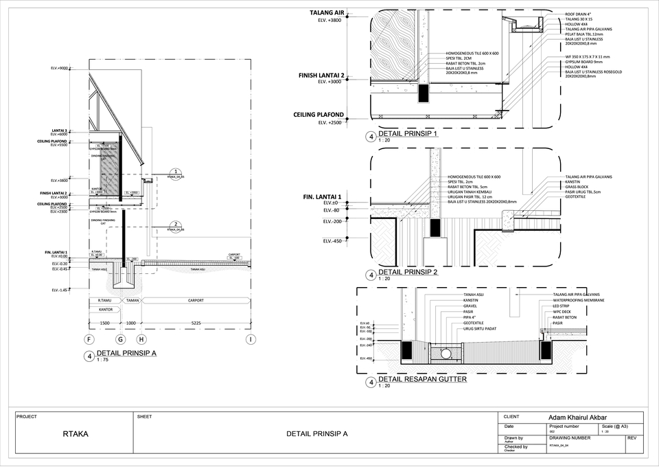 JASA KERJA CEPAT Drafter DED,-Shop Drawing, Asbuilt, PBG/IMB ( Struktur ...