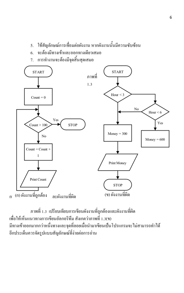 พิมพ์งาน และคีย์ข้อมูล - รับพิมพ์งาน คีย์ข้อมูล - 4