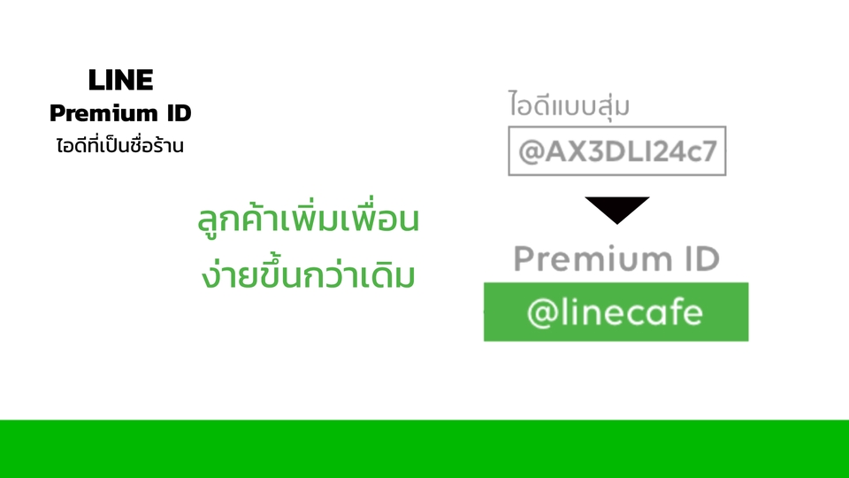 เปิดร้านค้าออนไลน์และลงสินค้า - สร้างและเซ็ตอัพ LINE Official Account + LINE MyShop ครบ จบในที่เดียว แถม Premium ID ฟรี! - 4