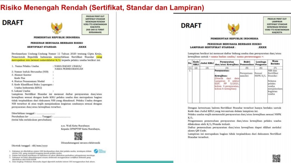 Pembuatan NIB dan Ijin OSS Lainnya