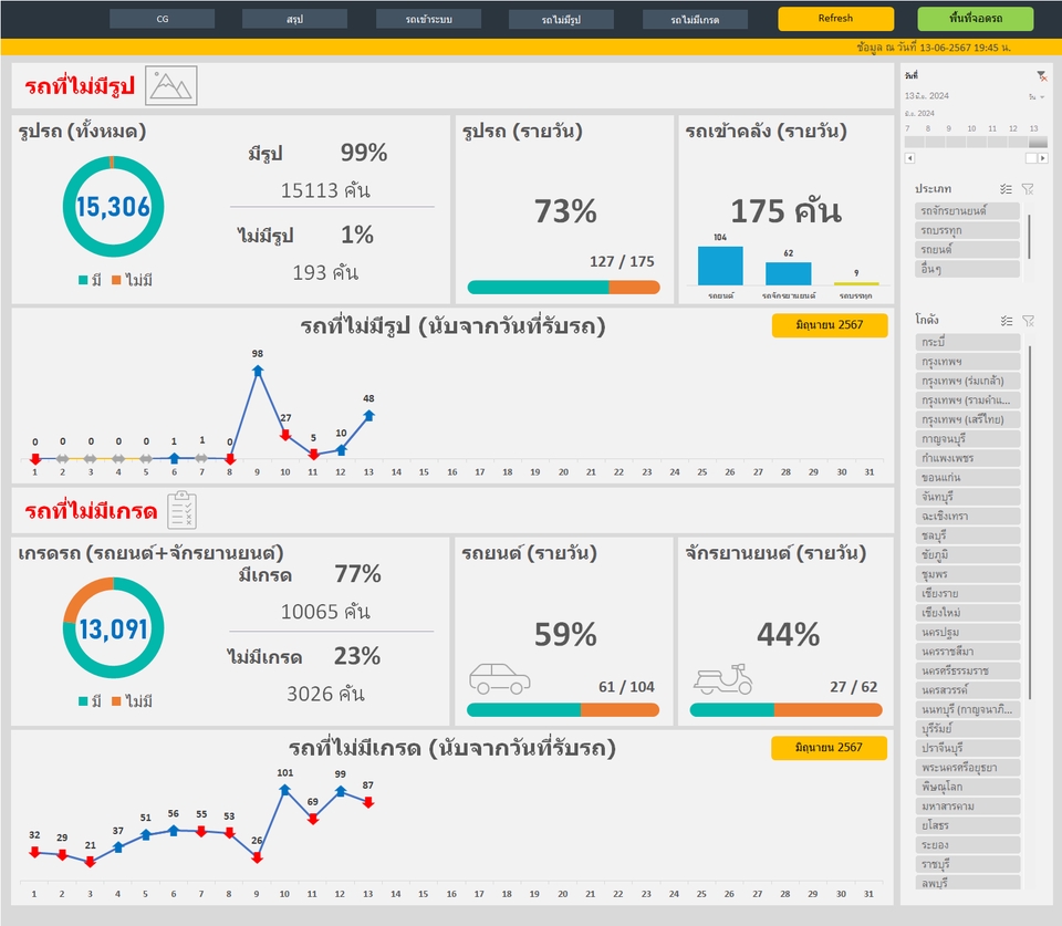 รับพิมพ์งานด่วน รับพิมพ์เอกสาร รับคีย์ข้อมูล รับทำ excel รับทำสูตร excel รับแปลงไฟล์ pdf รับทำรายงาน รับจัดรูปเล่มรายงาน รับบริการจัดฟอแมตเอกสาร รับจัดหน้าเอกสาร รับจัดรูปเล่มวิทยานิพนธ์ รับจัดรูปเล่มงานวิจัย รับทำบรรณานุกรม พนักงานคีย์ข้อมูล