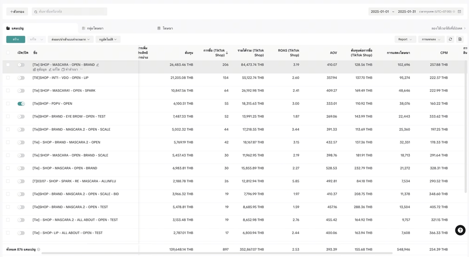 รับทำโฆษณา facebook รับยิงแอด facebook รับทำโฆษณา instagram รับทำโฆษณา tiktok รับทำโฆษณา line โฆษณาโซเชียลมีเดีย รับทำ social media marketing