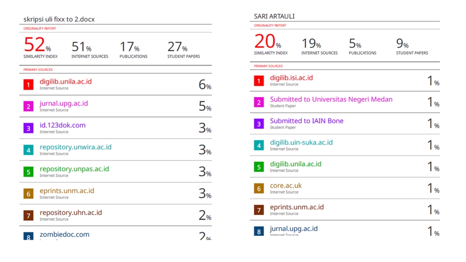 Proofreading - Jasa Parafrase - 4