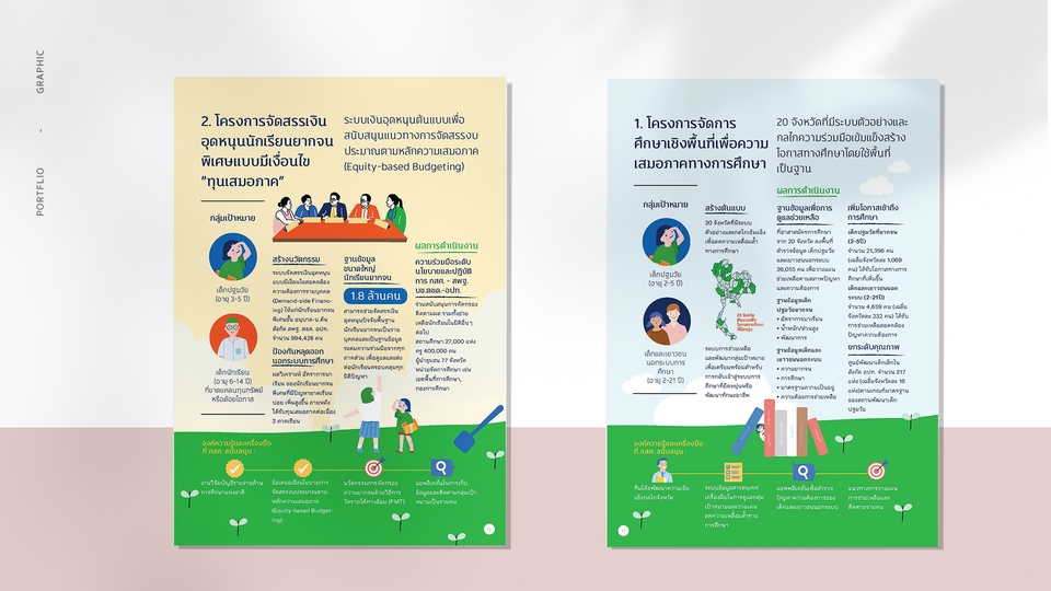 Infographics - ออกแบบ INFOGRAPHIC สไตล์ที่ใช่ ในแบบที่คุณชอบ - 13