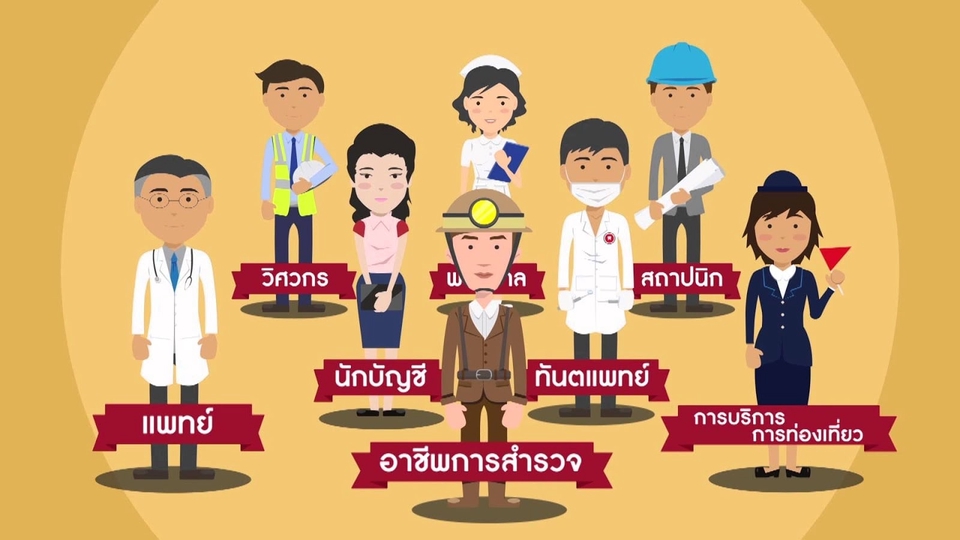 ทำบัญชีและยื่นภาษี - วางแผนภาษีเงินได้บุคคลธรรมดา และนิติบุคคล บริษัท - 4