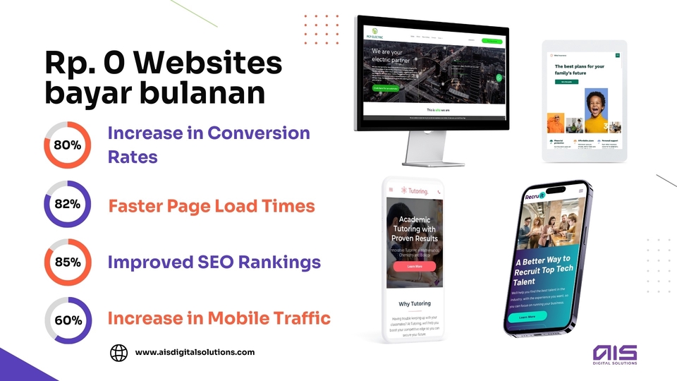 Jasa Pembuatan Website Terbaik dan Profesional - GRATIS biaya awal - Subscription Website- Company profile, E-commerce - Landing page