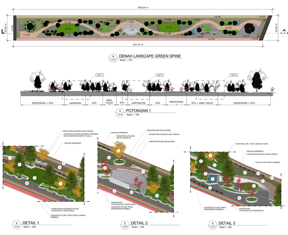 Desain lanskap taman hijau minimalis dengan jalur setapak dan berbagai macam tumbuhan, cocok untuk desain taman rumah, taman kantor, dan taman umum.