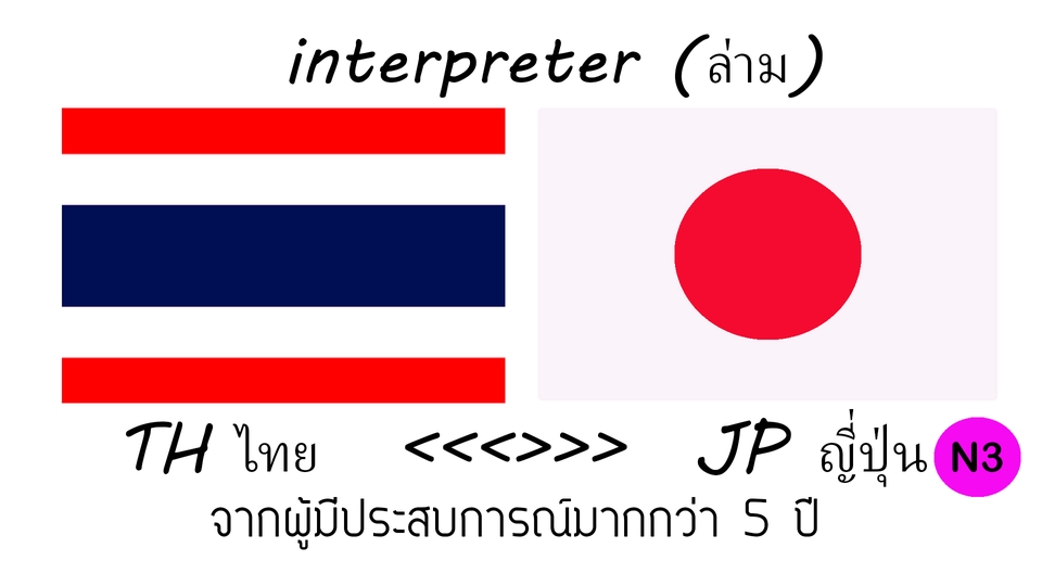 ล่าม - ล่ามแปลภาษาญี่ปุ่น -ไทย JP-TH interpreterโดยผู้มีประสบการณ์มากกว่า 5 ปี - 2