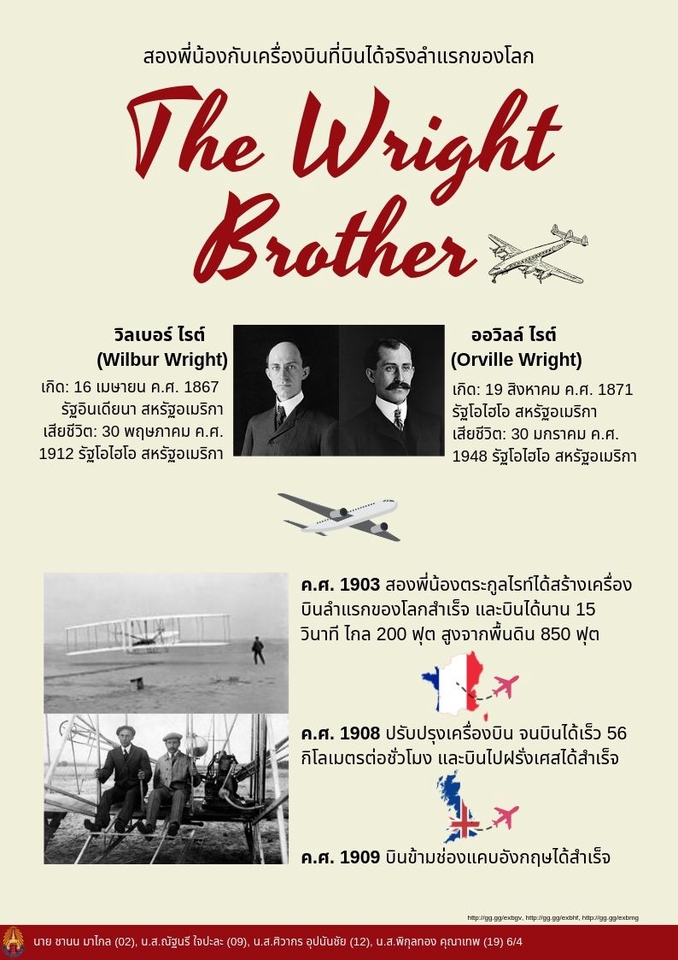 รับทำพรีเซนเทชั่น ประวัติพี่น้องไรต์ ประกอบภาพและข้อความ