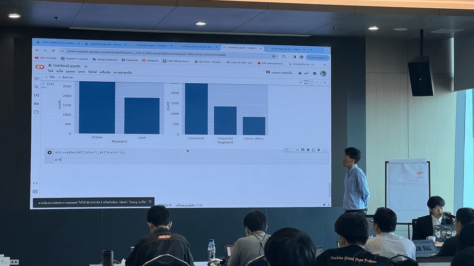 รับเขียนโปรแกรมประมวลผลภาพวิเคราะห์ข้อมูล Data Science บริการวิเคราะห์ภาพด้วย AI