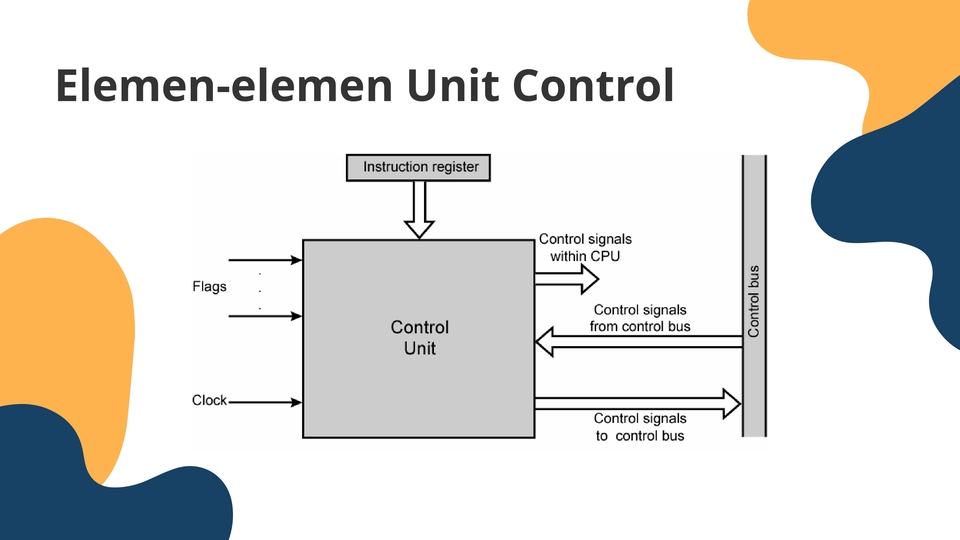 Presentasi - PowerPoint Presentation Design - 3