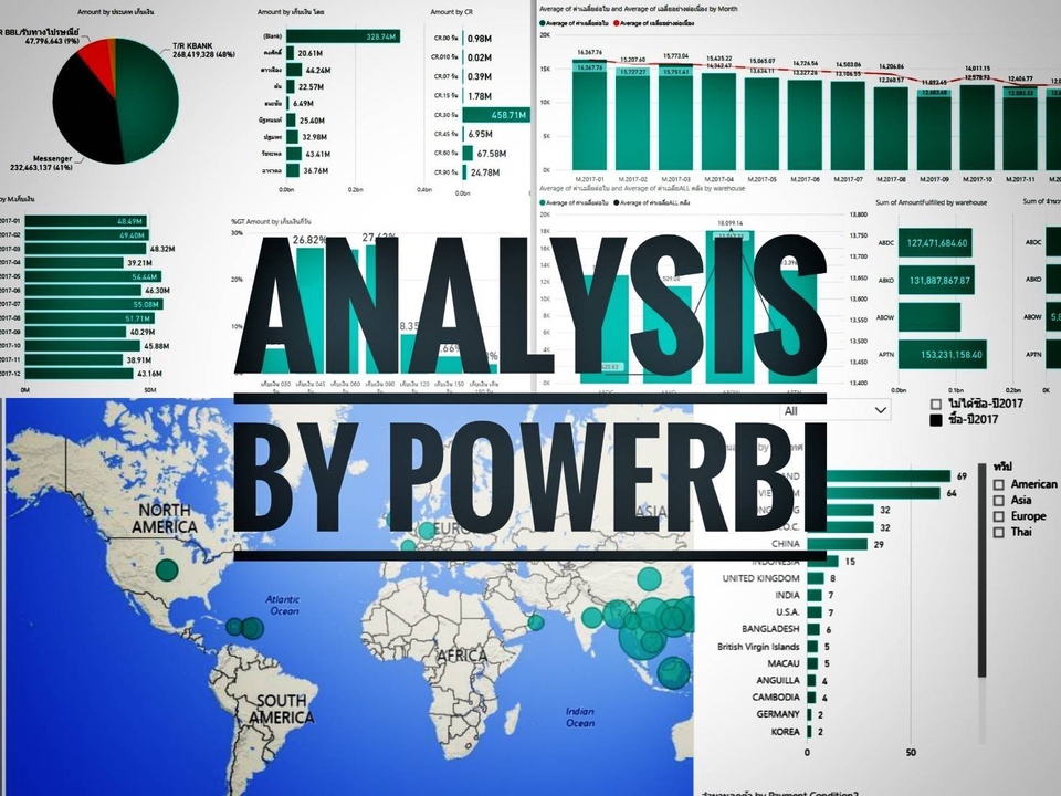 ผู้เชี่ยวชาญให้ความรู้เฉพาะด้าน - สอนการใช้งาน Microsoft Office Excel ,Power BI ,Google Data Studio ในการวิเคราะห์และการใช้งานต่างๆ - 14