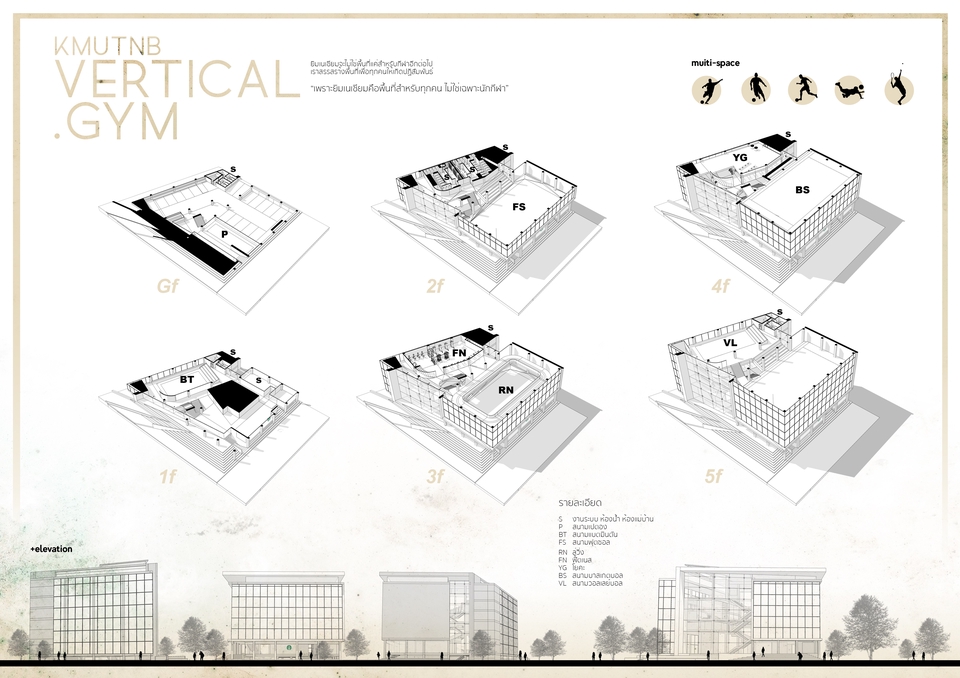 Presentation - งานนำเสนอ Architectural Design - 7