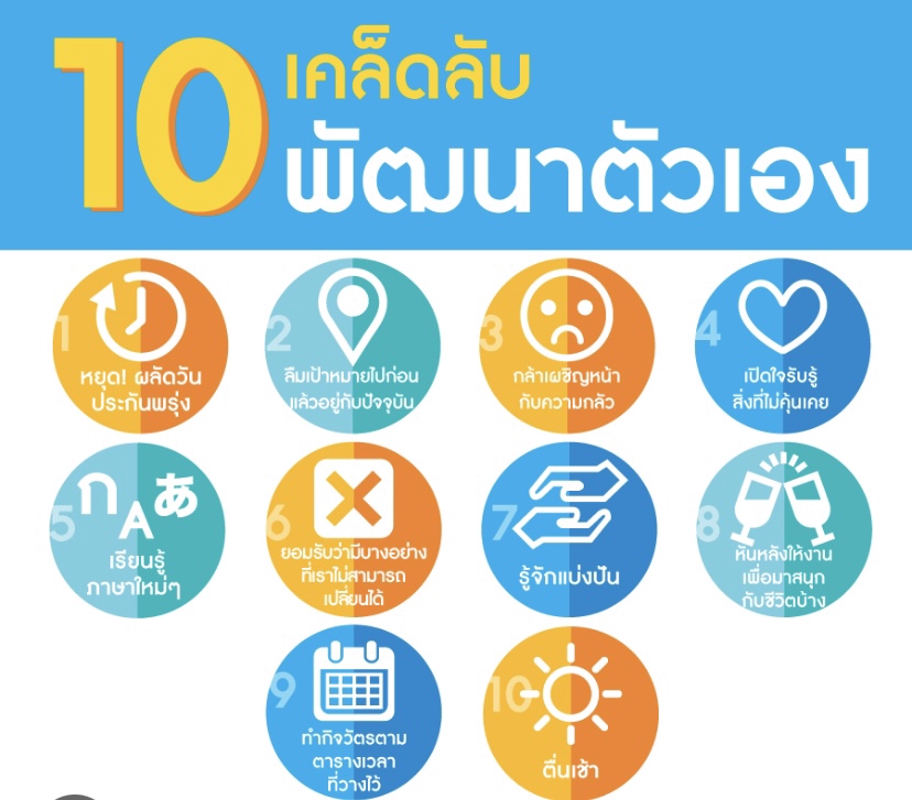 10 เทคนิคเสริมบุคลิกภาพ สำหรับคนที่ต้องการพัฒนาตัวเอง