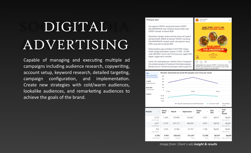 Digital Marketing - GOOGLE ADS & SOCIAL MEDIA ADVERTISING - 4