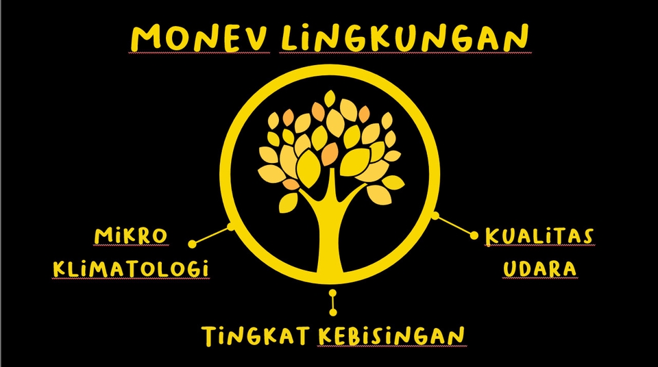 Presentasi - Presentasi PowerPoint Resmi ataupun Kasual - 7