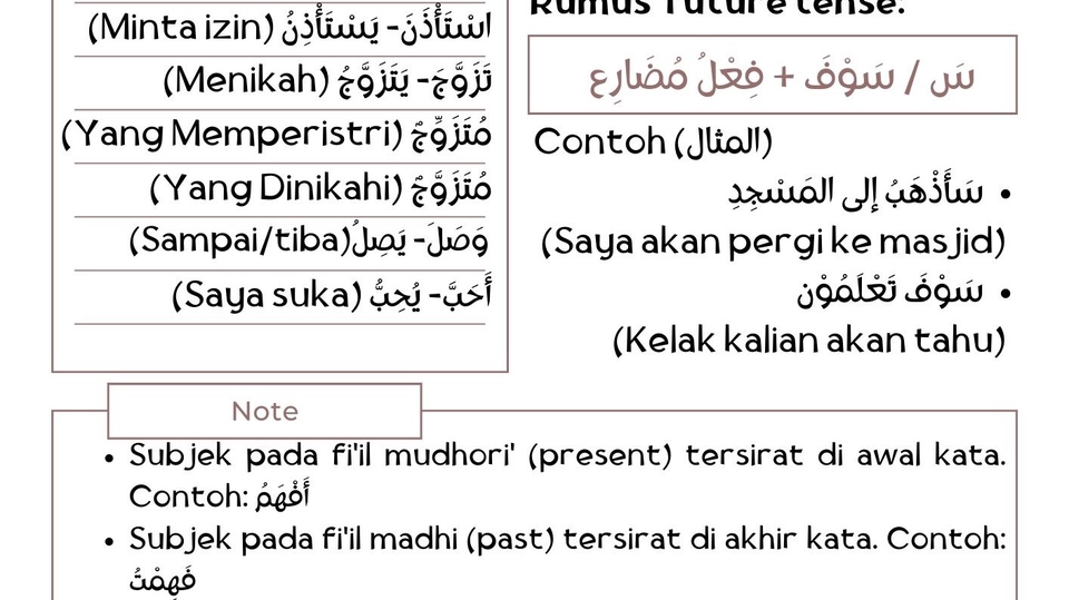 Kursus Online - Percakapan Haji dan Umrah - 4