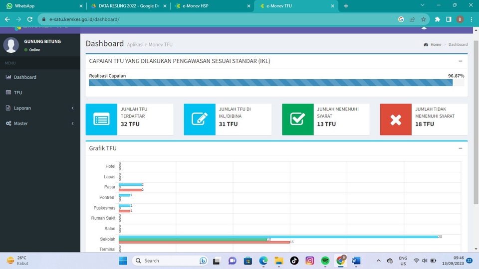 Entri Data - Mengentri data - 1