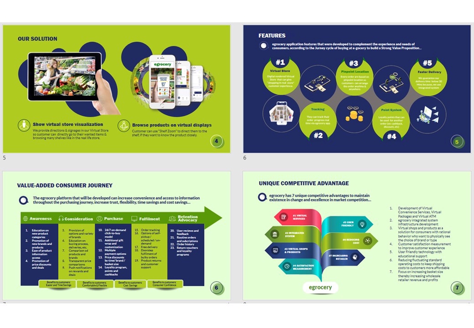 Mulai Bisnis/Start-up - PITCH DECK Investasi (Angel / VC) dan Marketing - 10