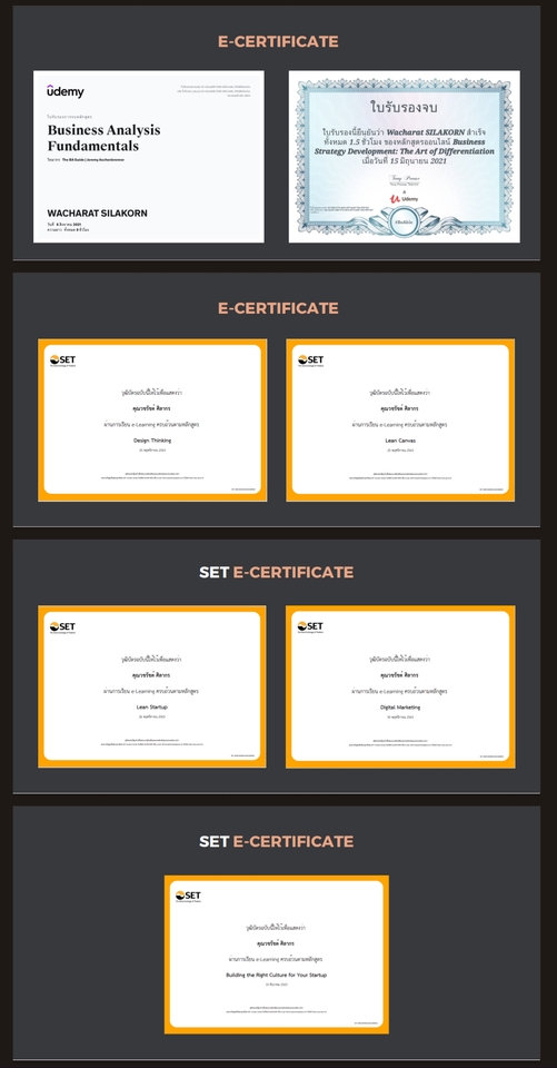 การตลาด - Business - marketing plan - 4