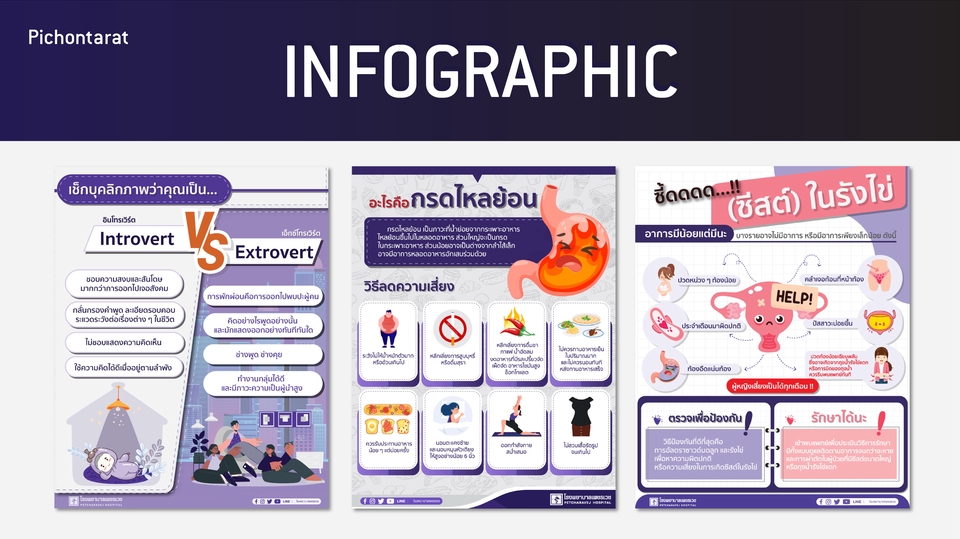Infographics - รับออกแบบ Infographic สำหรับ Social media หรือ Artwork สิ่งพิมพ์ ราคาน่ารักสะบายกระเป๋า - 1