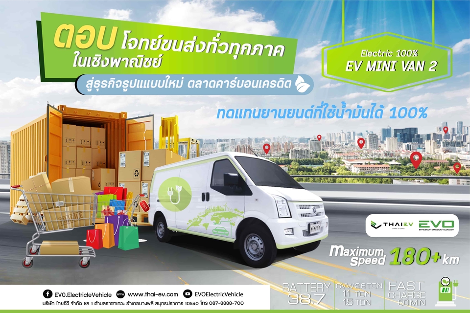 Banner โฆษณา - ออกแบบเเบนเนอร์สินค้า/ภาพนิ่ง/อัลบั้มภาพนิ่ง ราคาไม่เเรงไม่รีบชิว - 9