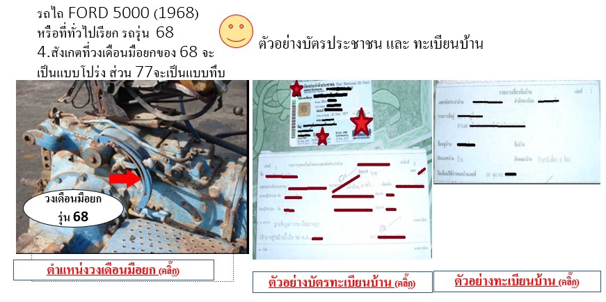 ผู้เชี่ยวชาญให้ความรู้เฉพาะด้าน - อนุมัติสินเชื่อรถทุกชนิดและที่ดิน สร้างสื่อการอบรมรถและที่ดิน - 4