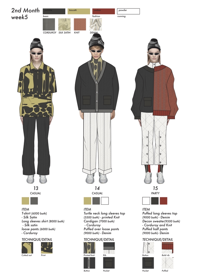 วาด/ออกแบบแพทเทิร์นเสื้อผ้า - fashion design ออกแบบแฟชั่น - 8