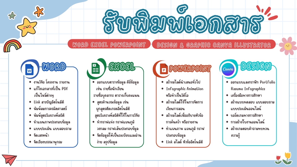 รับพิมพ์งานเอกสาร รับพิมพ์งานด่วน รับทำเอกสาร Word Excel PowerPoint รับทำรายงาน รับแปลงไฟล์ pdf รับคีย์ข้อมูล รับทำ excel รับจัดรูปเล่มงานวิจัย