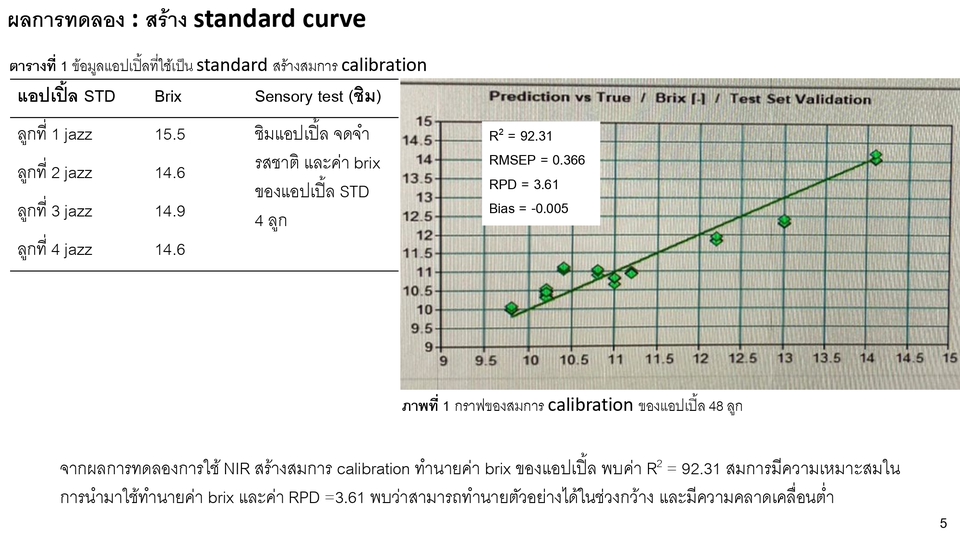 พิมพ์งาน และคีย์ข้อมูล - พิมพ์งาน คีย์ข้อมูล การเรียนการสอน - 8