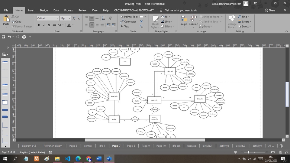 Analisis Data - Jasa Olah Data menggunakan Visio - 2