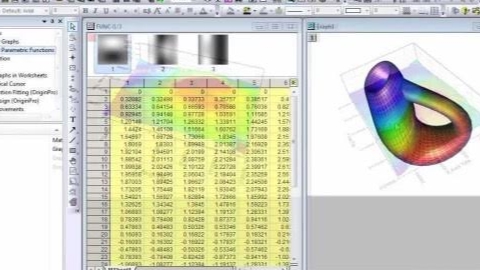 Analisis Data - Analisis, Pengolahan, Visualisasi Atau Plotting Grafik Data Pengujian Laboratorium Dan Geofisika - 1