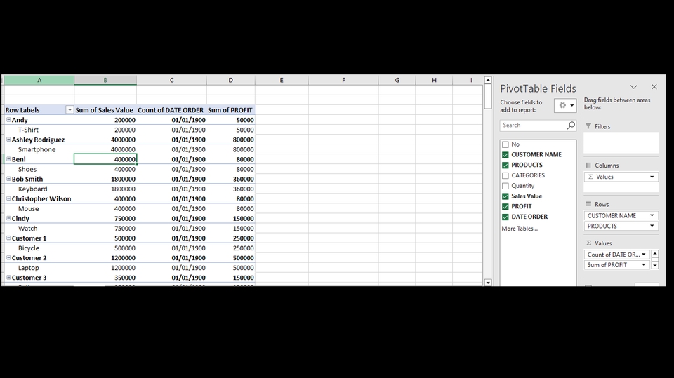 Analisis Data - Data Analytical - 3