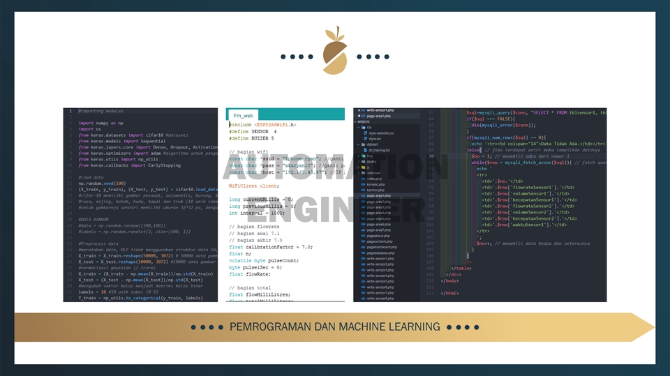 Elektronik & Robotika - Solusi Menyeluruh: Microcontroller, IoT, Robotika, AI, Desain 3D, dan Web Terintegrasi - 8