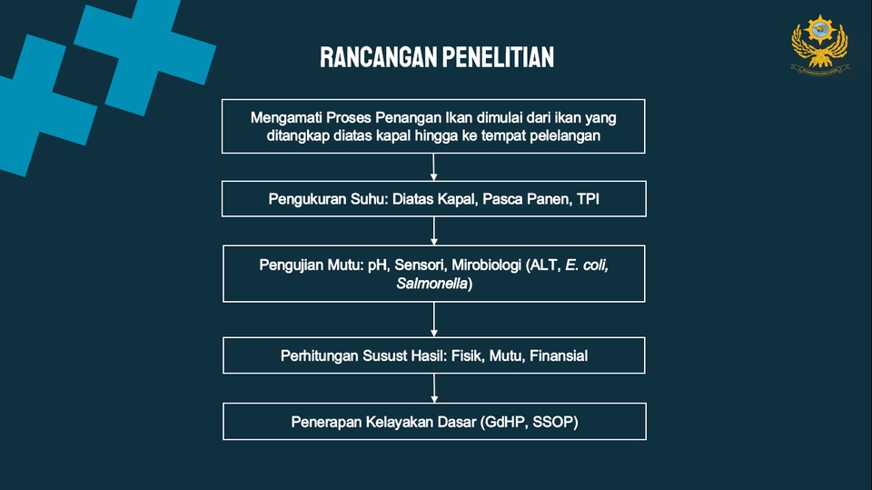 Presentasi - powerpoint morph - 3