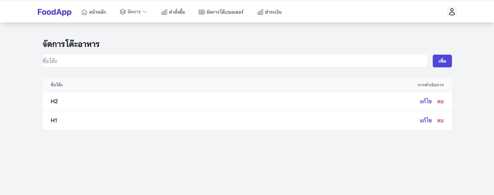 Web Development - Food System Ordering: ระบบสั่งอาหารด้วย QR Code - 7
