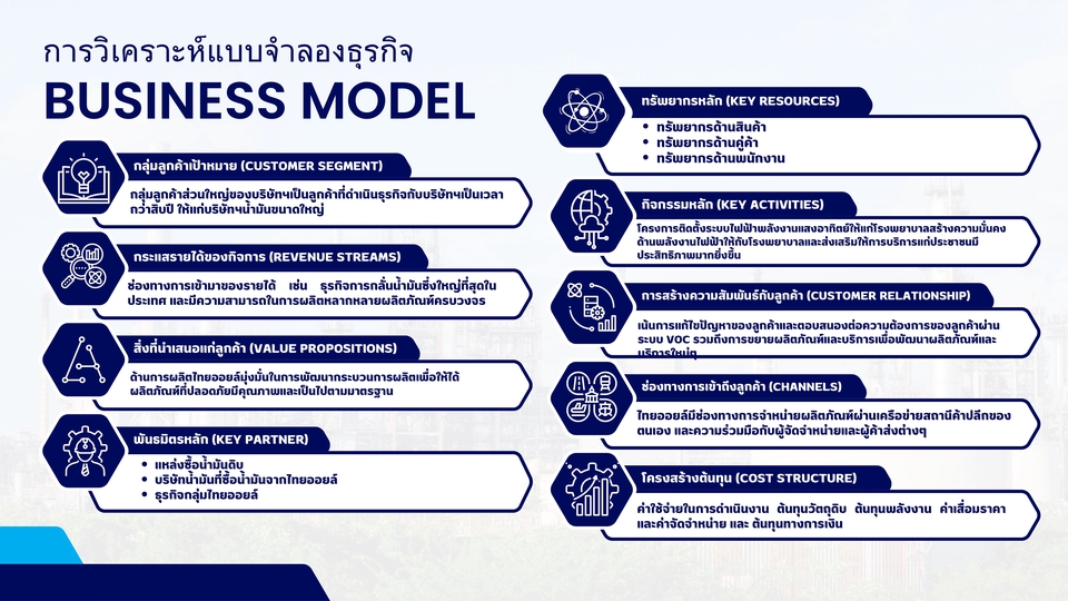 Presentation - งานอินโฟกราฟฟิก งาน PowerPoint งาน Word งานเอกสาร ออกแบบให้ตอบโจทย์ - 15