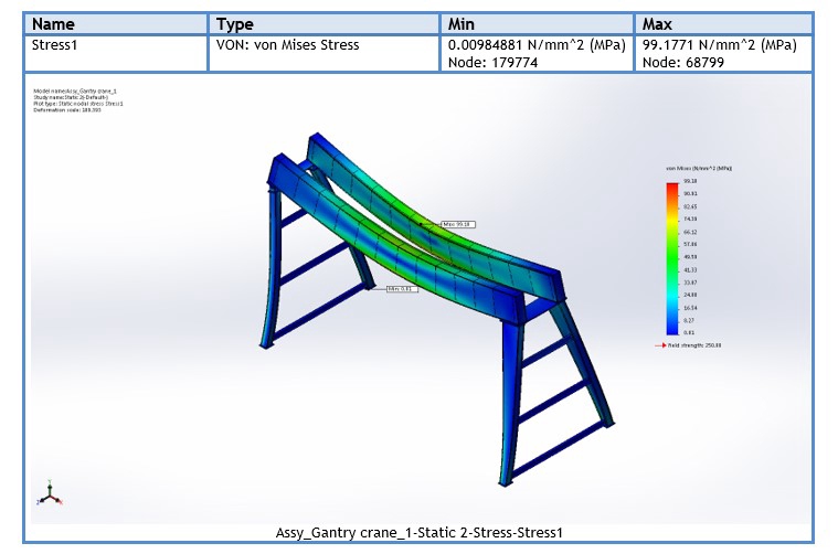 3D & Perspektif - JASA DETAILLING & MODELLING 3D PRODUK, STRUKTUR, MECHANICAL & SIMULASI KEKUATAN PART / STRUKTUR - 10