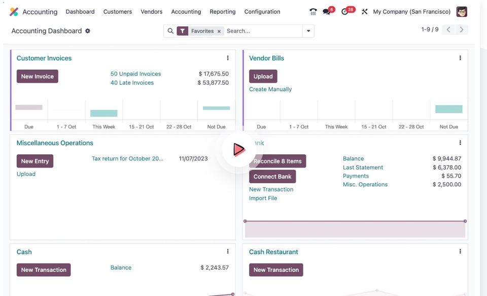 Technical Support - JASA INSTALASI , IMPLEMENTASI & MAINTENANCE ODOO ERP (COMMUNITY & ENTERPRISE) - 5