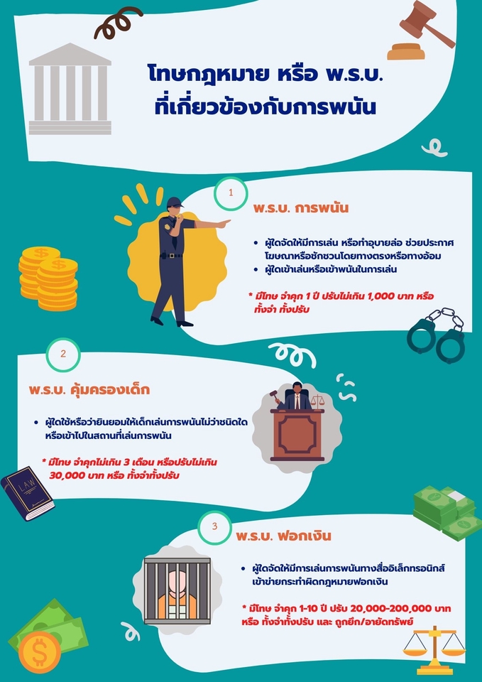 สื่อสิ่งพิมพ์และนามบัตร - รับออกแบบสื่อสิ่งพิมพ์ต่างๆ นามบัตร - 3