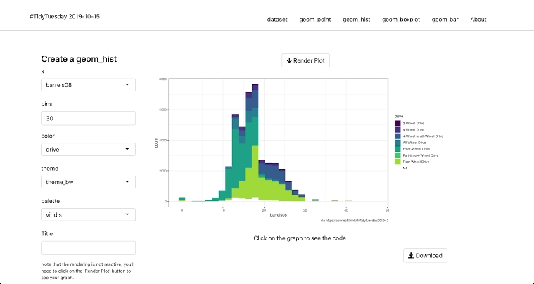 Pengenalan dan Pembuatan R Shiny, Graphic User Interface berbasis R