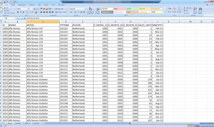 Entri Data - Data Entry Service: Entry Data dari Berbagai Sumber - 4