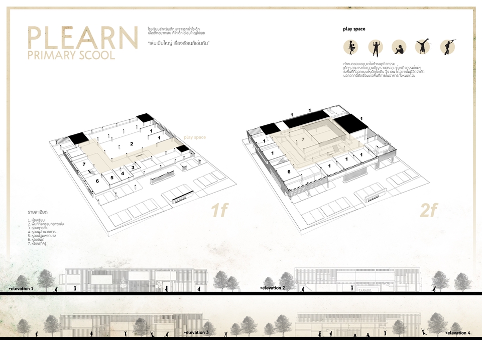 Presentation - งานนำเสนอ Architectural Design - 5