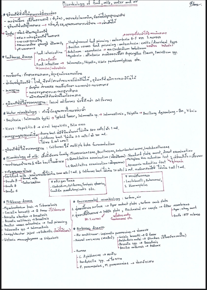 รับพิมพ์งานด่วน รับคีย์ข้อมูล เอกสารวิชาการ